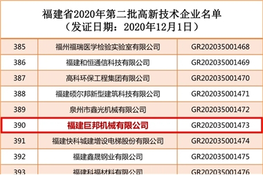 Joborn مدرج في قائمة الدفعة الثانية من شركات التكنولوجيا الفائقة في مقاطعة Fujian في عام 2020